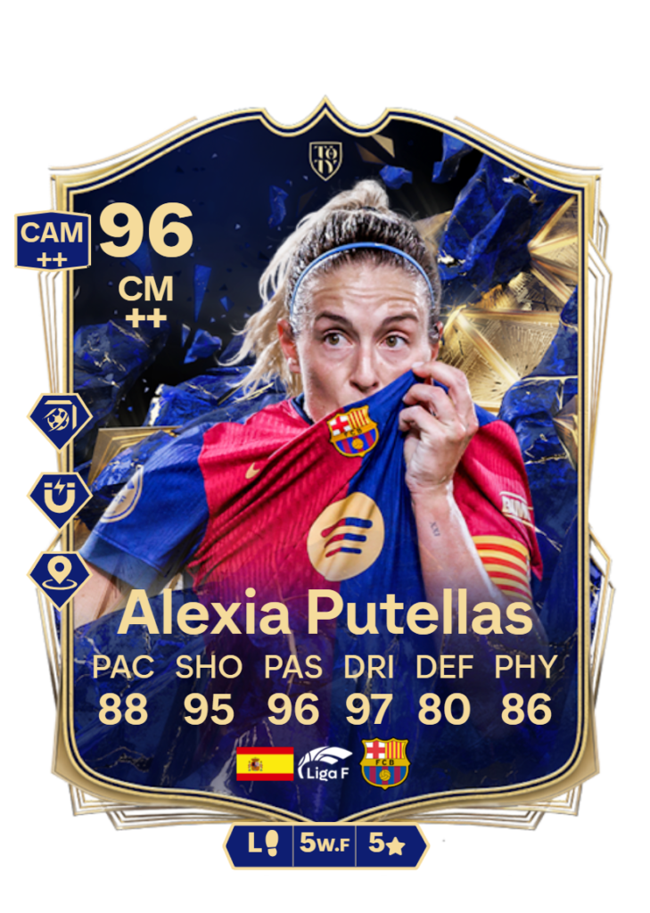 Alexia Putellas