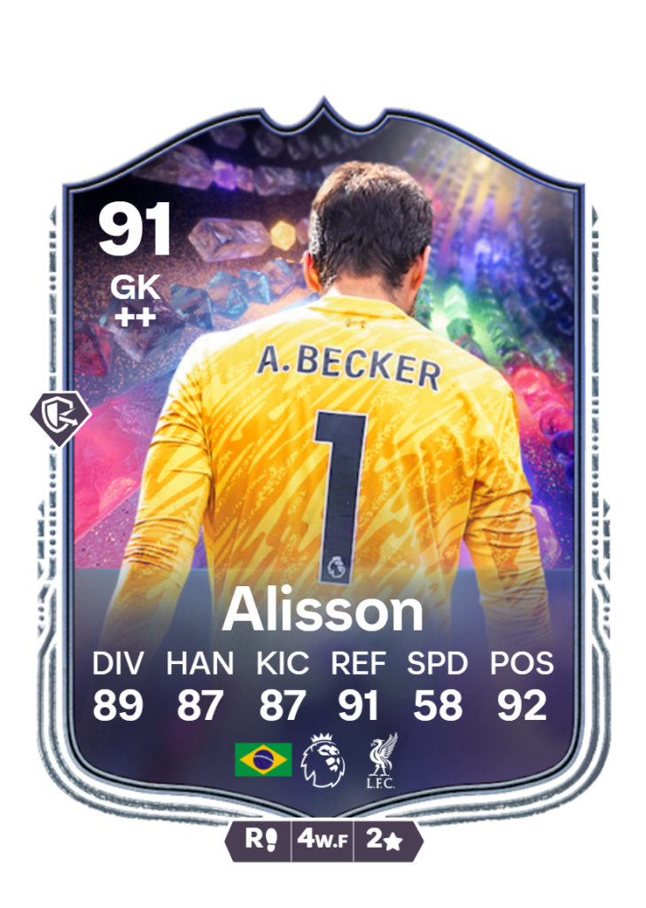 Alisson