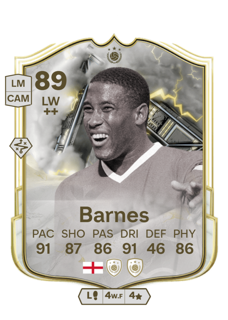 Barnes