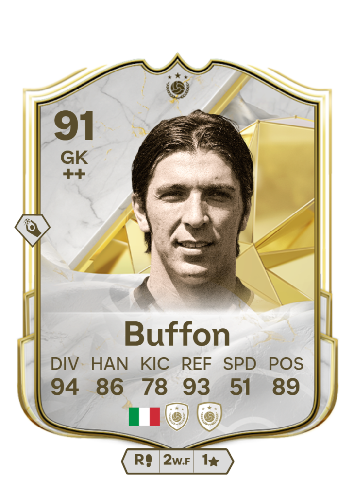 Buffon