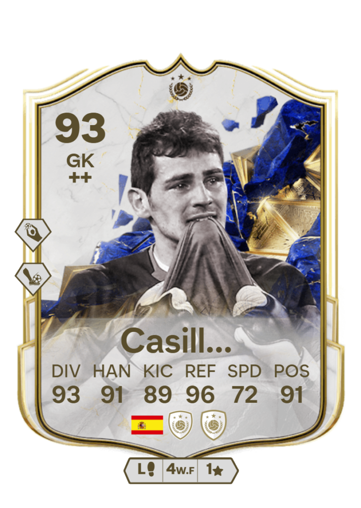 Casillas