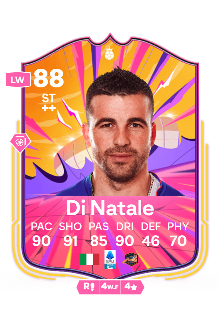 Di Natale (1)