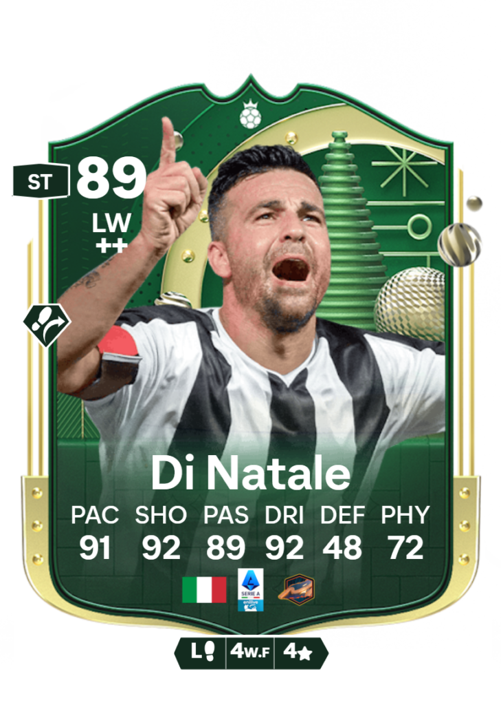 Di Natale