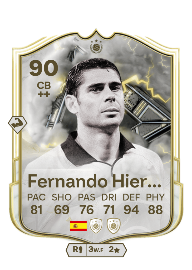 Fernando Hierro