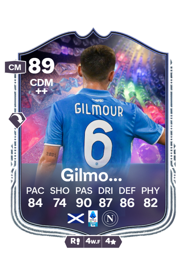 Gilmour