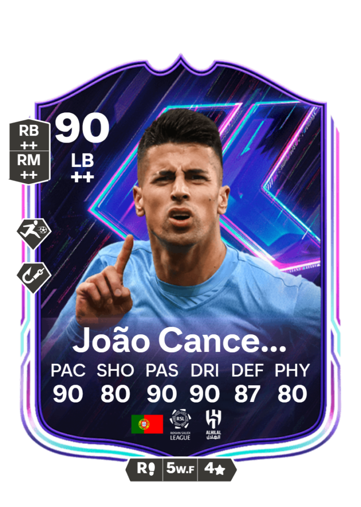 Joao Cancelo
