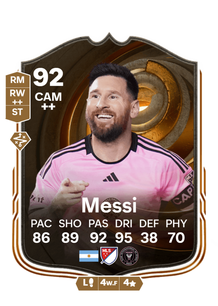 Messi