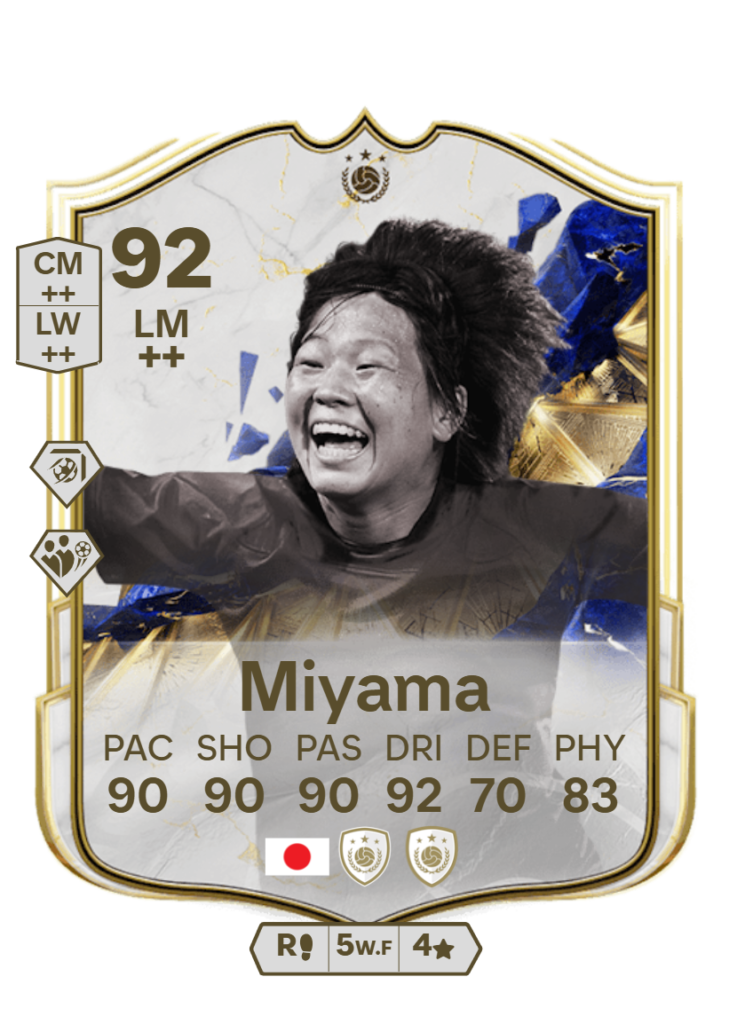 Miyama