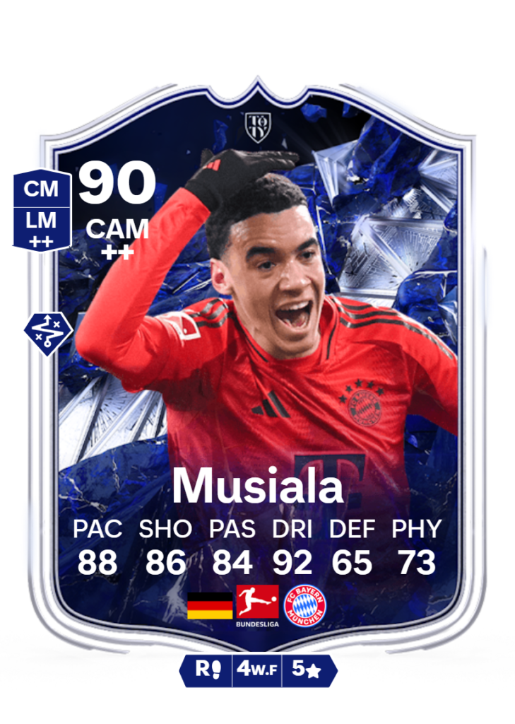 Musiala