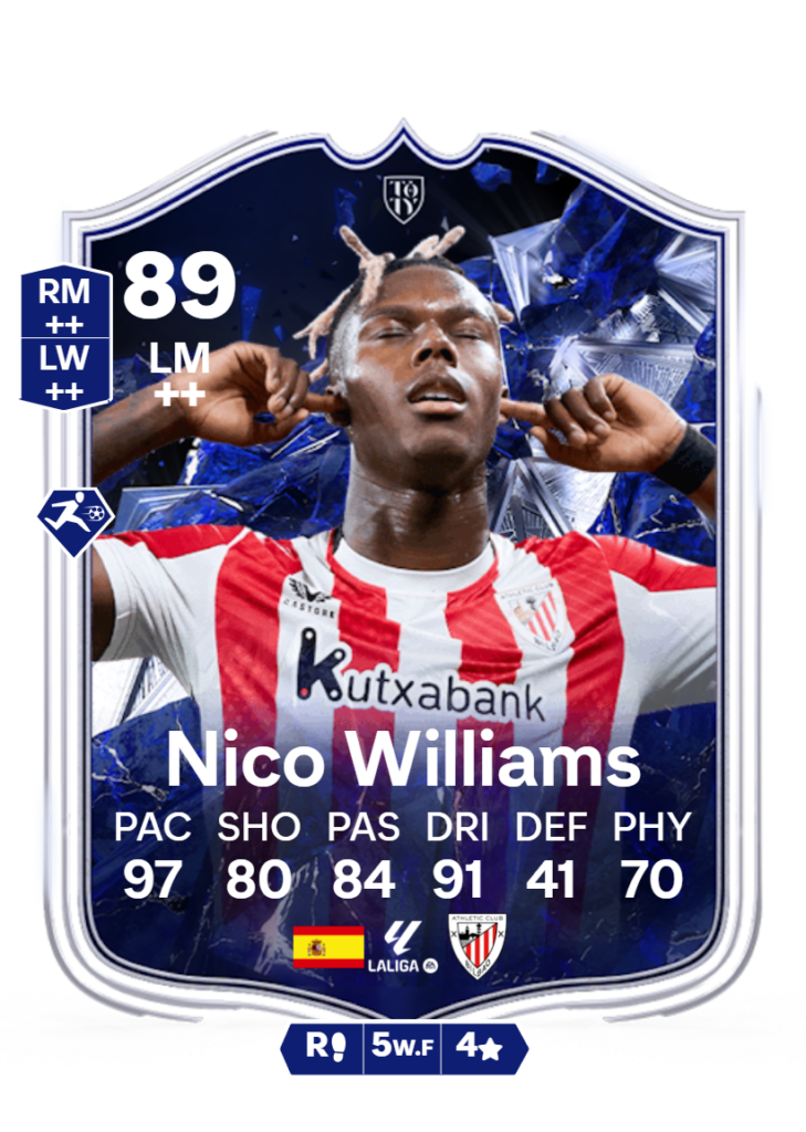 Nico Williams