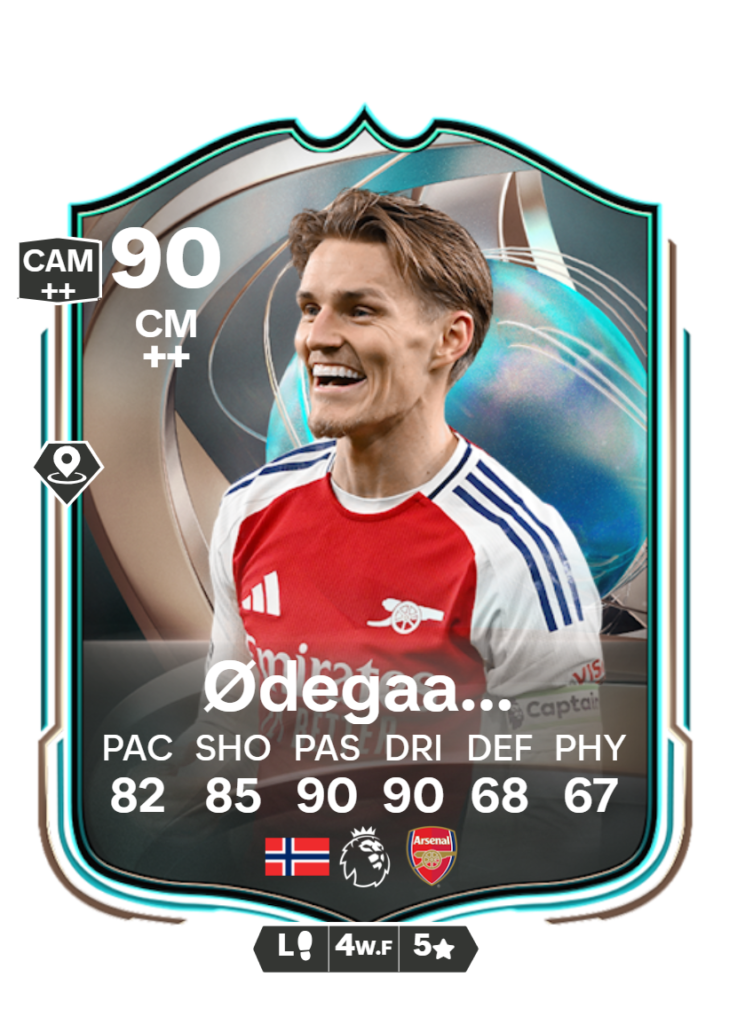 Ødegaard