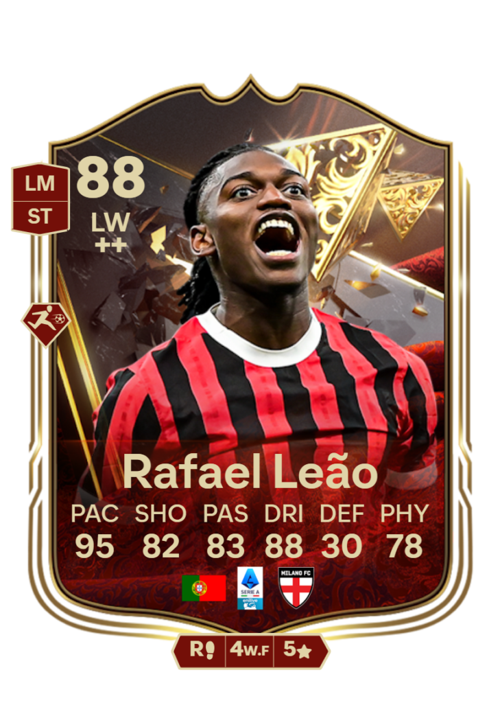 Rafael Leao