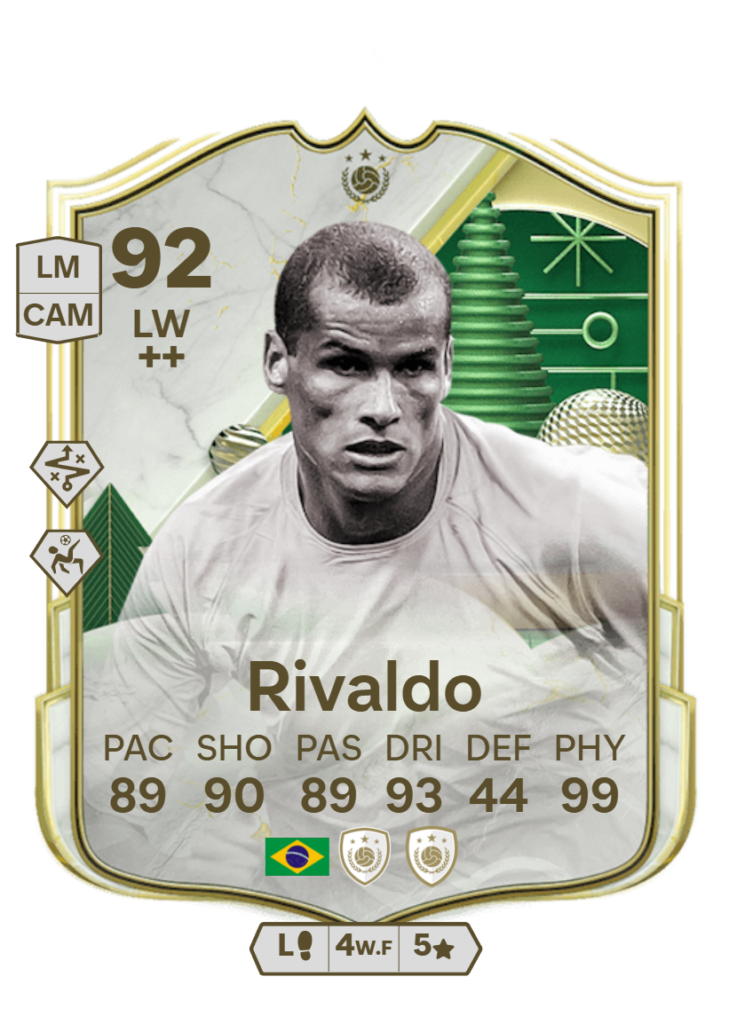 Rivaldo