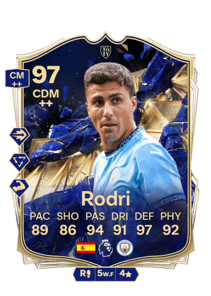 Rodri