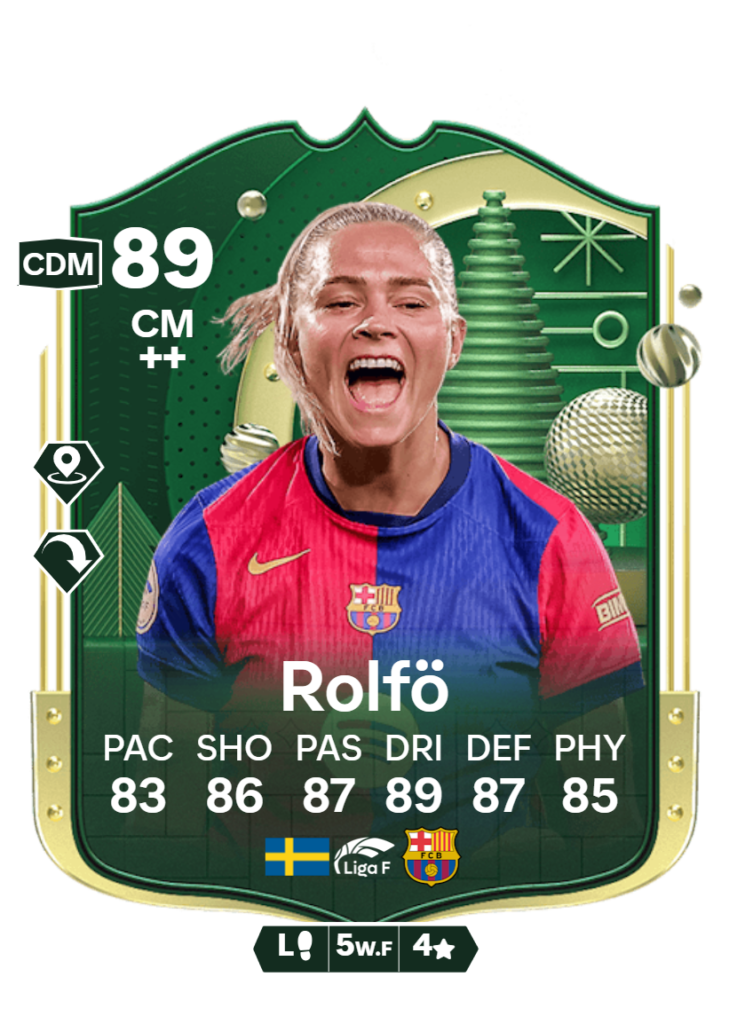 Rolfo