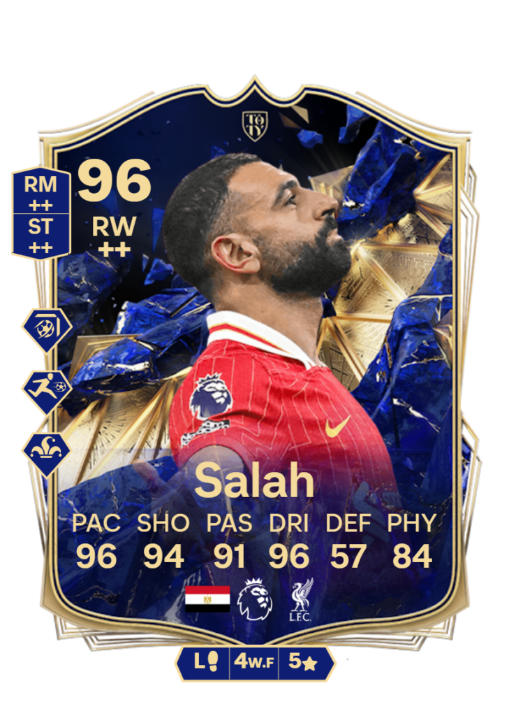Salah