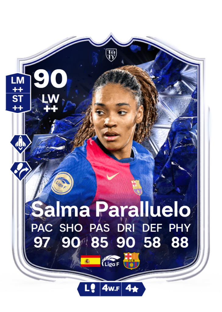 Salma Paralluelo