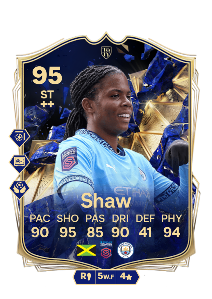 Shaw