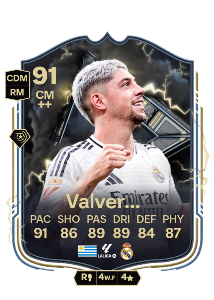 Valverde