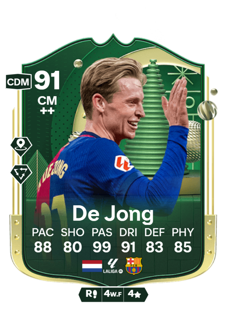 De Jong (1)