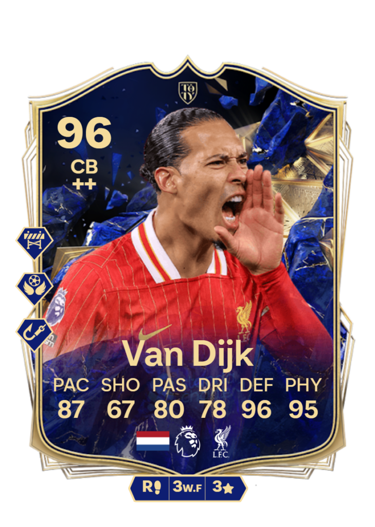 Van Dijk