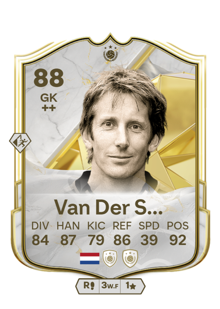 Van Der Sar